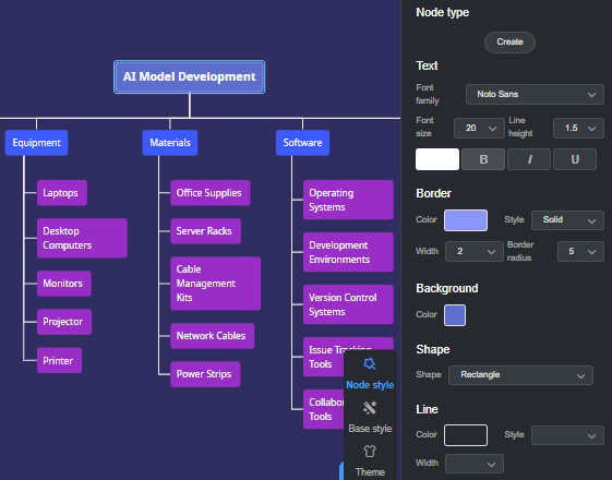 AI Resource Breakdown Structure Generator: Smarter Resource Planning in Seconds