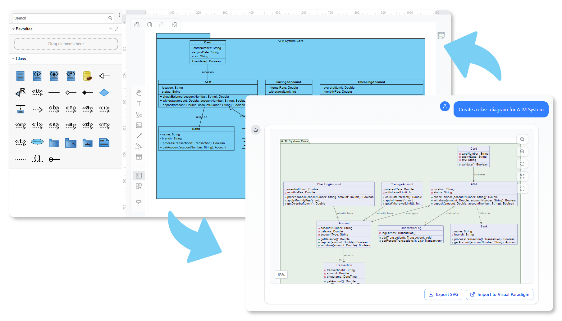 5 Reasons to Switch from Manual Diagramming to AI-Powered Modeling