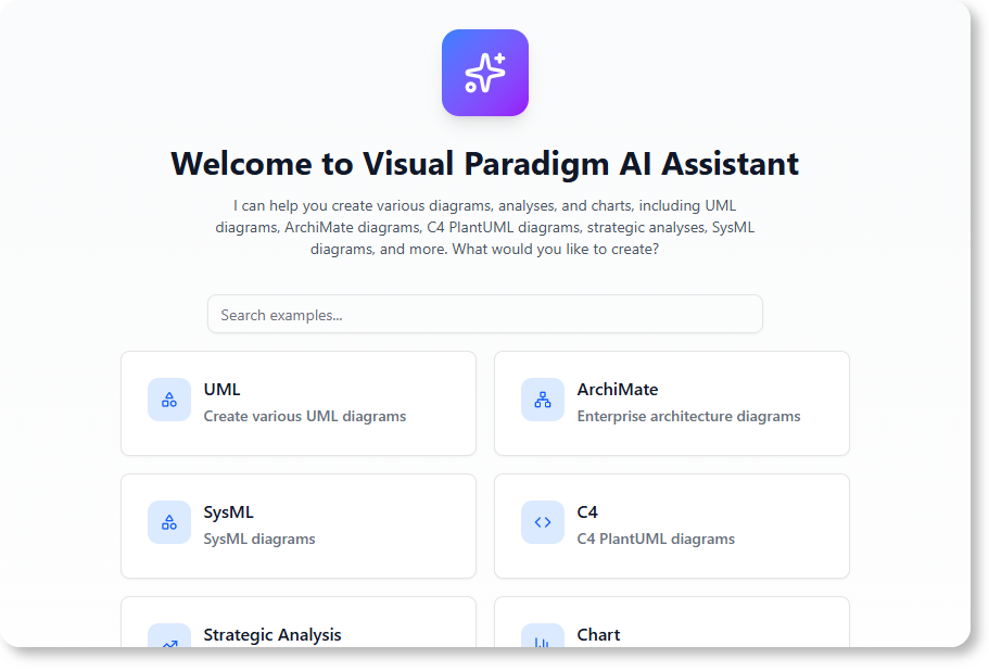Different diagram types provided in AI Chatbot.