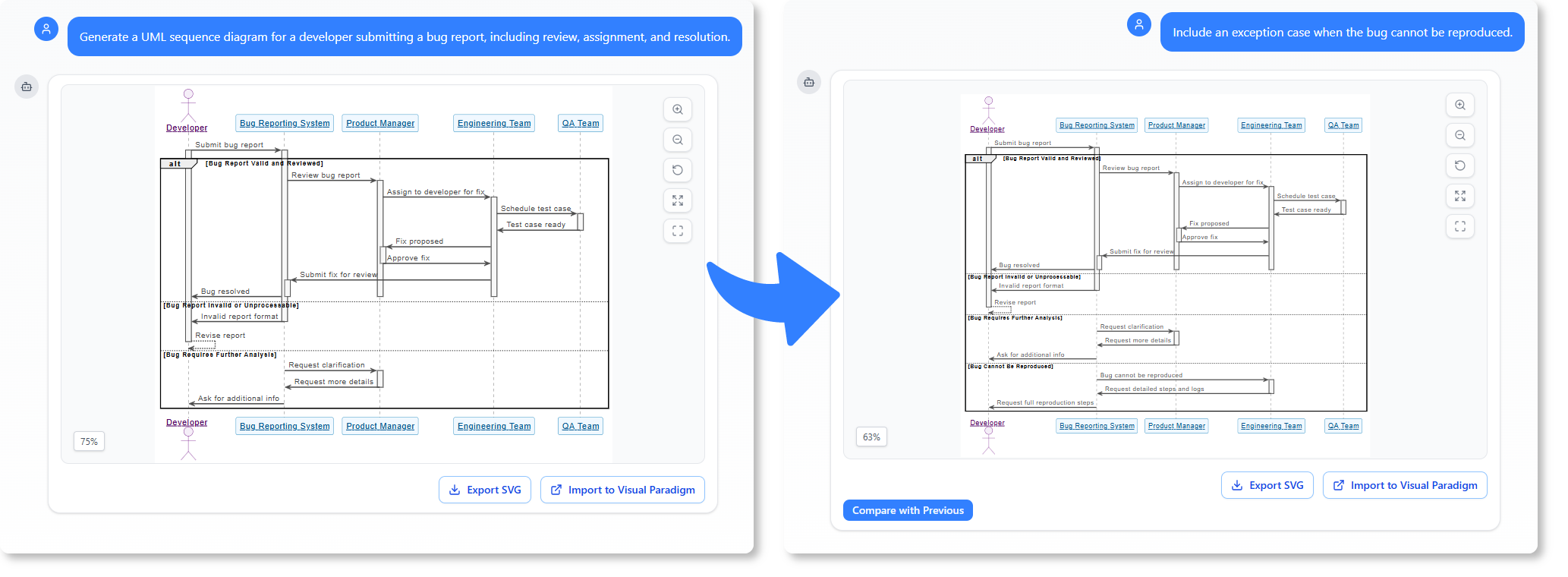 examples of using the AI Chatbot for our real projects
