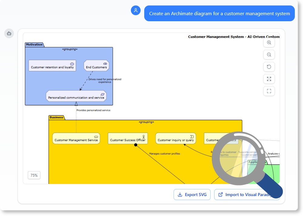 What Makes Visual Paradigm’s AI Chatbot Different from Other AI Diagram Tools?
