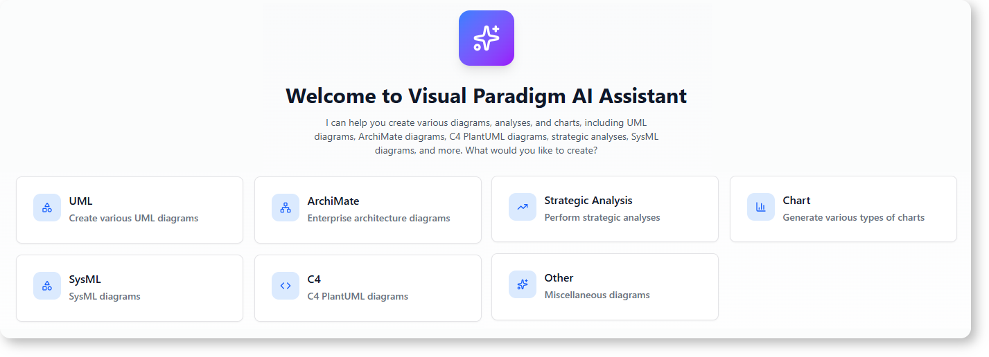 AI in Architecture Modeling: Keeping Complex Systems Aligned