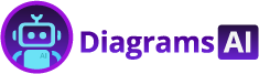 Logo of Visual Paradigm Online's AI Chatbot