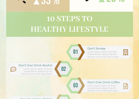 10 Steps To A Healthy Lifestyle Infographic