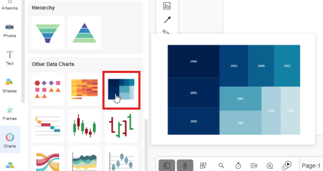 How to create a tree map