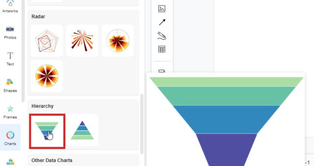How to create a funnel chart?