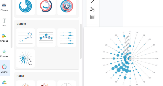How to create a 360 punch card?