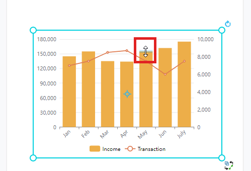 How to create a column and line chart?