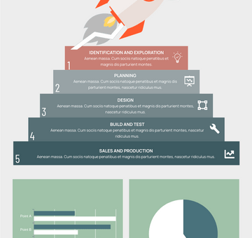 5 Stages of Commercialization Infographic