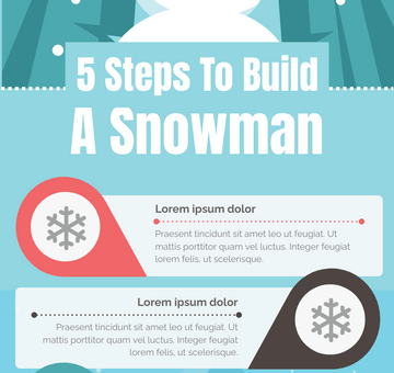 Build A Snowman Infographic
