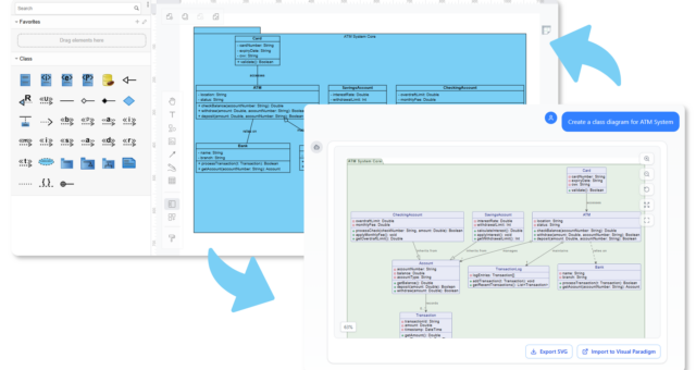 5 Reasons to Switch from Manual Diagramming to AI-Powered Modeling