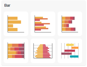 How to Create a 100% Stacked Area Chart?