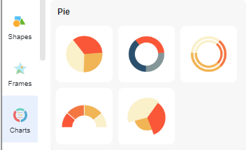 How to Create a Double Doughnut Chart?