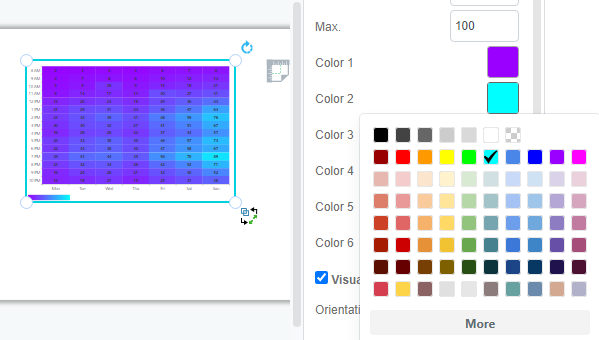 How to create a heatmap?
