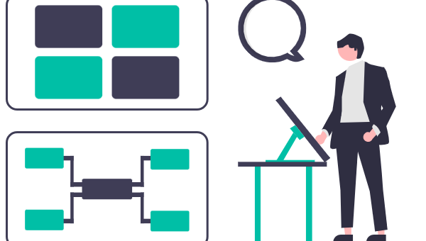 How to Develop a SWOT Analysis Using Mind Map