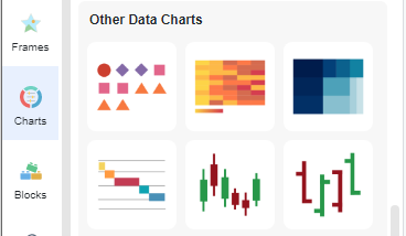 How to create a OHLC chart?