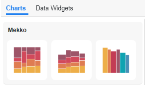 How to create a variwide chart?