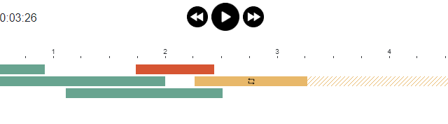 How To Animate A Photo