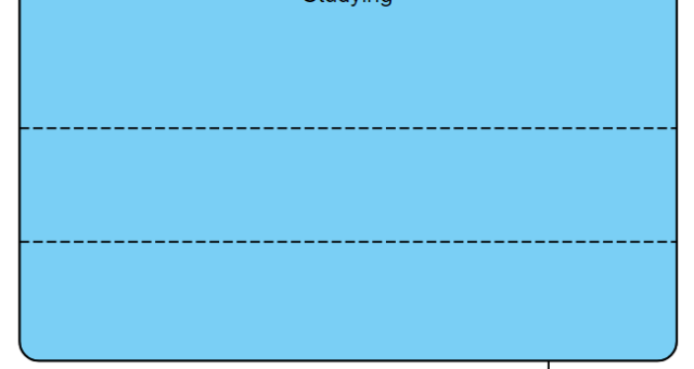 Create Regions In State