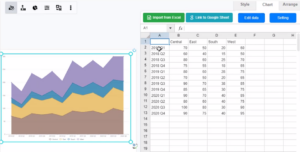 Create a stacked area chart