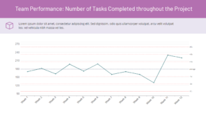 Create A Control Chart