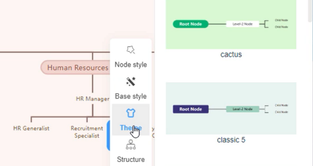 How to Create Organization Chart using Visual Paradigm Smart Board