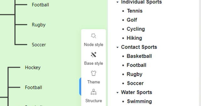 How to Create Mind Map from Text using Visual Paradigm Smart Board for FREE