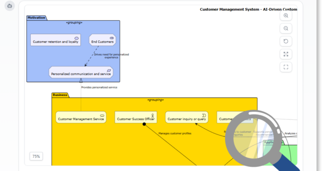 What Makes Visual Paradigm’s AI Chatbot Different from Other AI Diagram Tools?