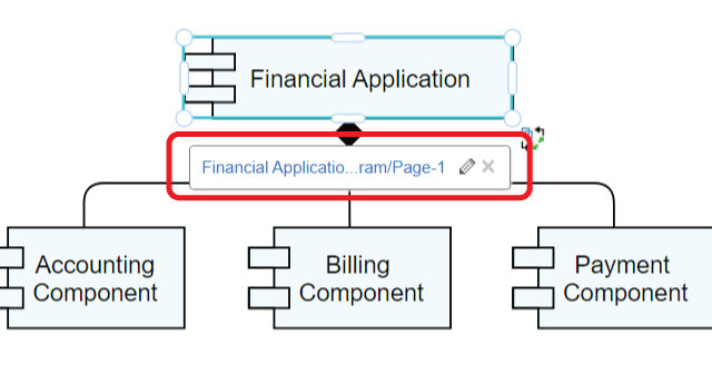 Link An Element To Another Diagram