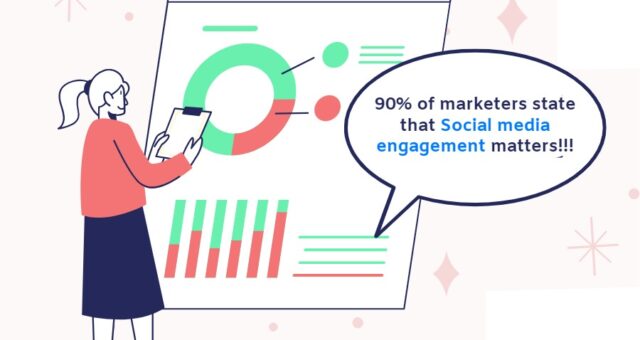 Maximize Social Media Impact with Animated Videos