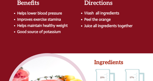 Benefits of Beet Juice Poster
