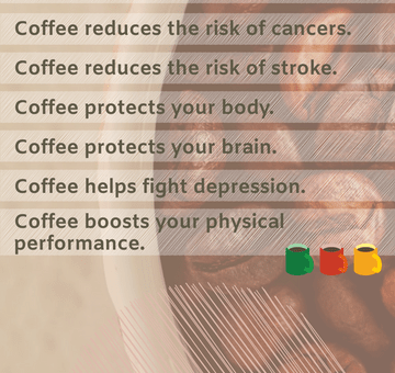 Benefits Of Coffee Infographic