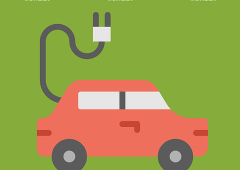Electric Vehicles Benefits