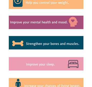 Benefits of Exercise Infographic