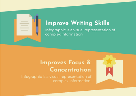 Benefits Of Reading For Children Infographic