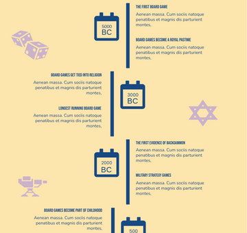Boardgame Infographic