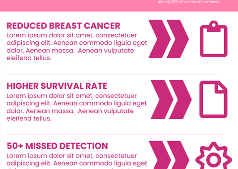 Breast Cancer Prevention Infographic