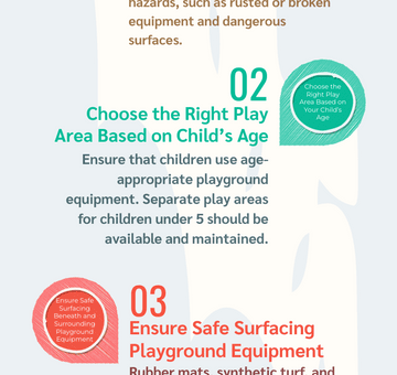 Children Playground Safety Infographic