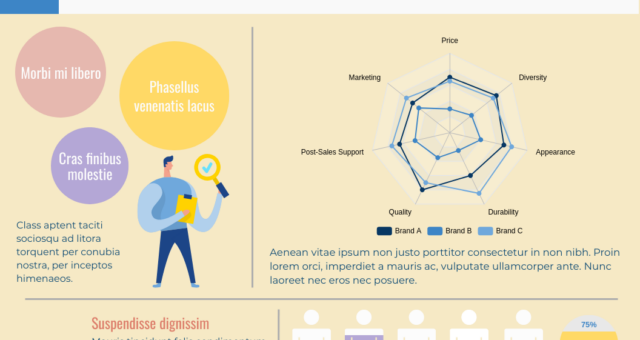 Cognitive learning style horizontal Infographic