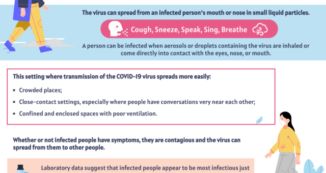 Six precautions for designing infographics