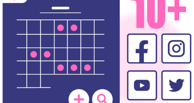 Top 5 Social Media Management Tools