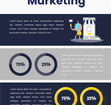 Digital Marketing Infographic