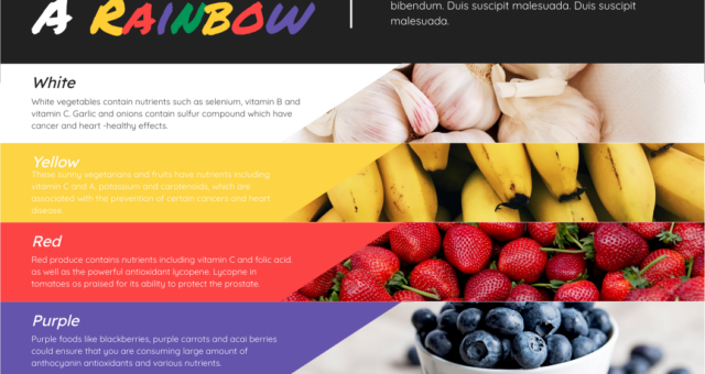 Eat A Rainbow Infographic