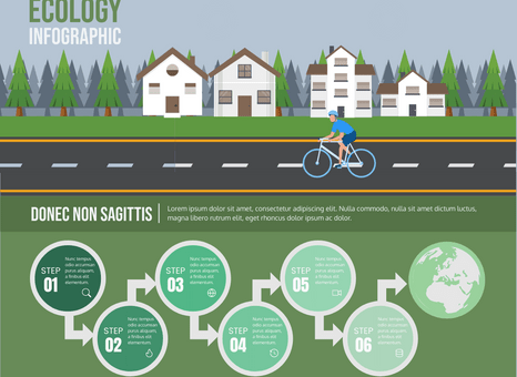 Ecology Natural Landscape Infographic