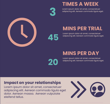 Meditation Infographic