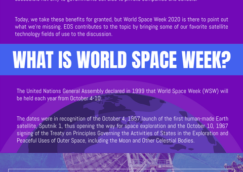 Facts Of World Space Week Infographic