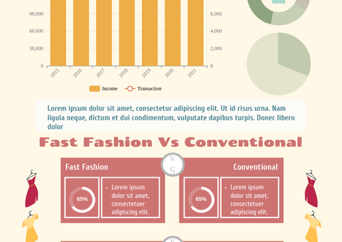 Fast Fashion Infographic