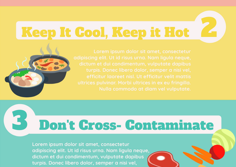 Food Safety Infographic