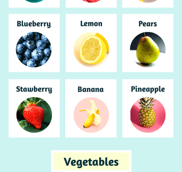Fruits and vegetables Infographic
