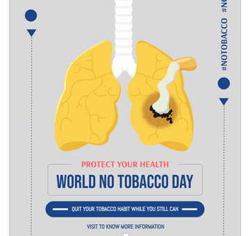 Global No Tobacco Day Poster